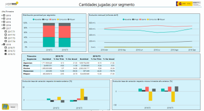 3er Informe Trimestral 2018