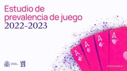 Estudio de Prevalencia del juego en la población general en España 2022-2023