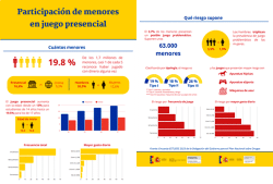Consumo alerta sobre la falta de información del riesgo del juego en la población escolar
