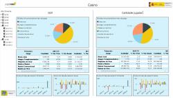 2º Informe Trimestral 2018